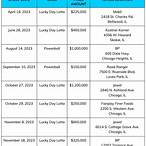 unclaimed illinois lottery tickets